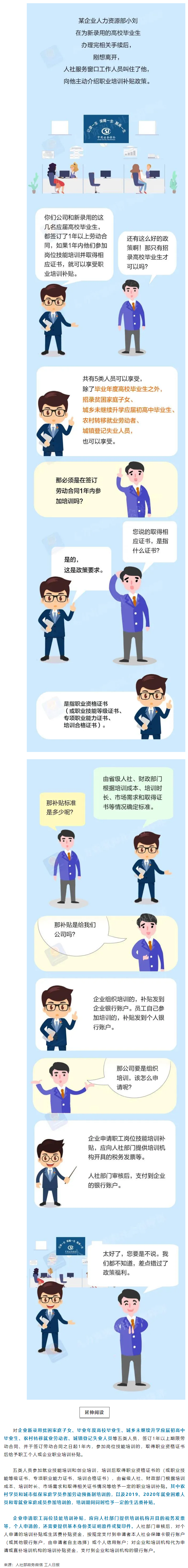 職場 _ 這五類人員可領取職業(yè)培訓補貼，千萬別錯過.png