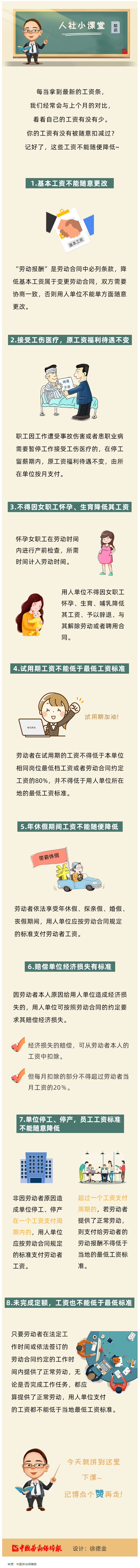 注意，這些工資不能隨便降低！.png