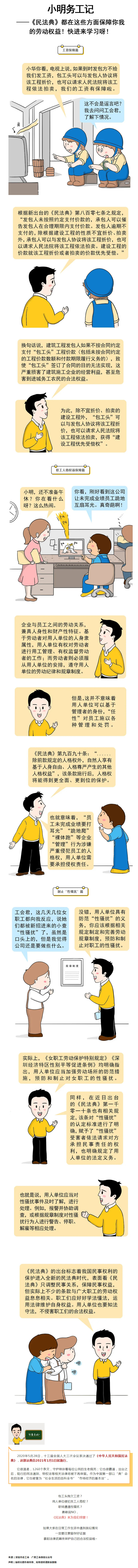 小明務(wù)工記——《民法典》這樣保障勞動(dòng)者權(quán)益！.jpg