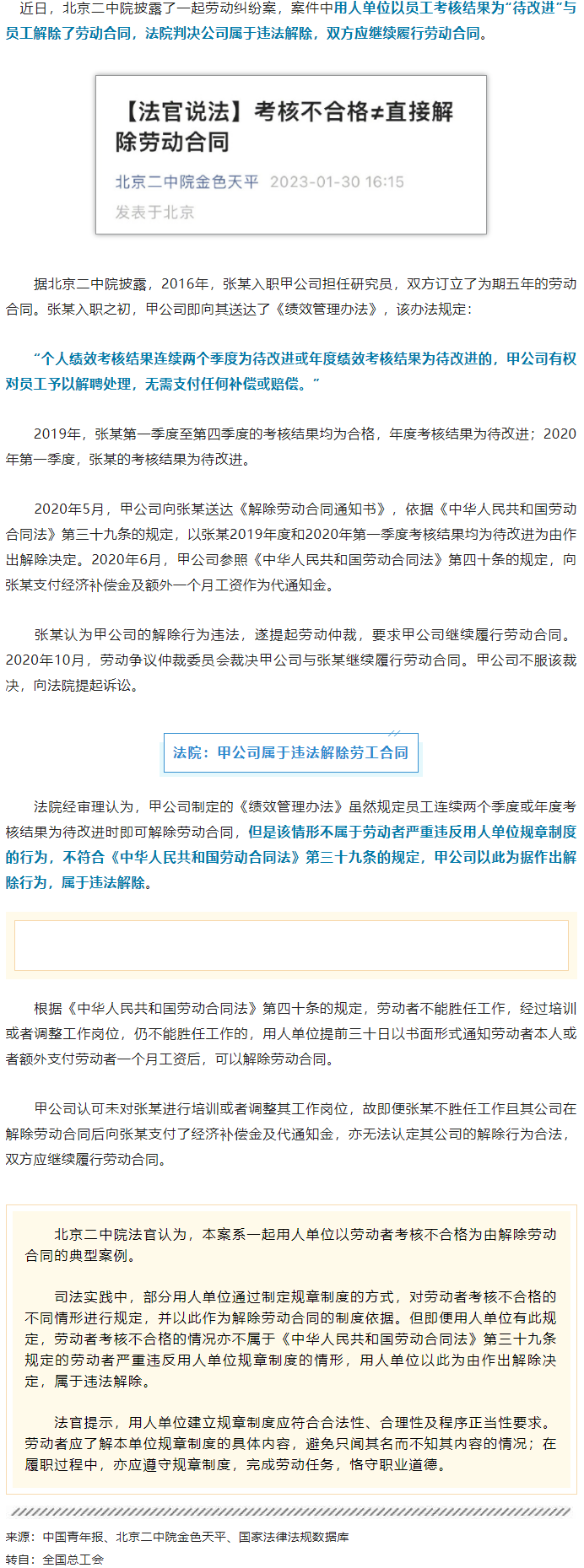 【微課堂】員工考核不合格被解除勞動合同，法院：違法！.png