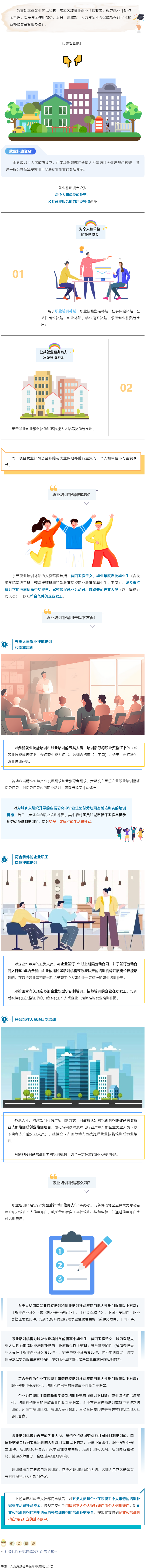 職業(yè)培訓(xùn)補(bǔ)貼誰(shuí)能領(lǐng)？速速了解→.png