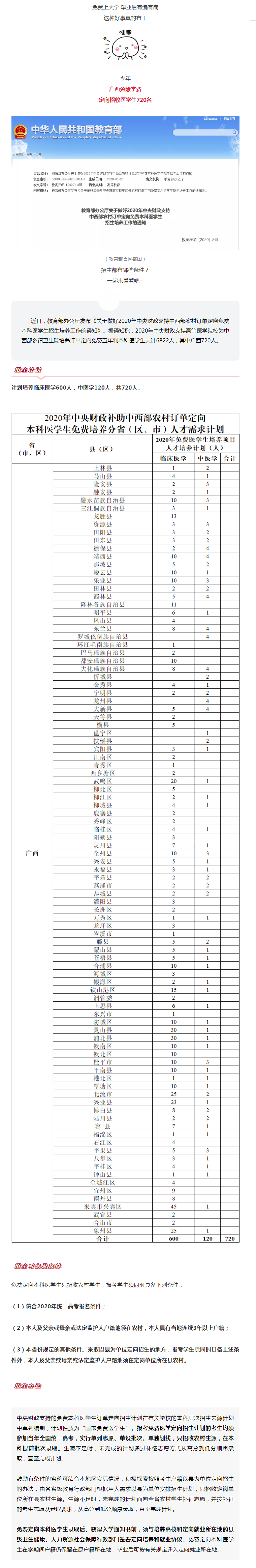 關注！今年廣西定向招收醫(yī)學生720人，免費上大學，畢業(yè)后有編有崗！.jpg