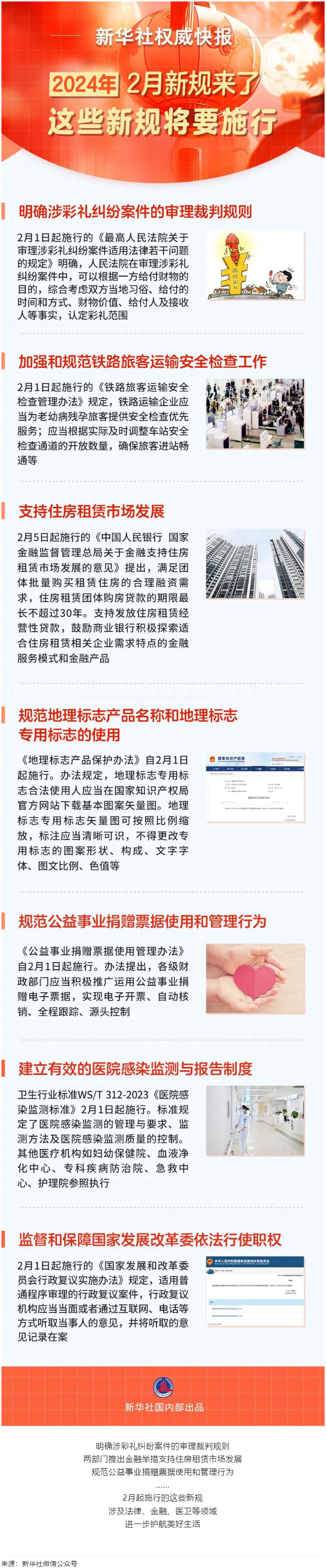 2月起，這些新規(guī)將要施行！.png