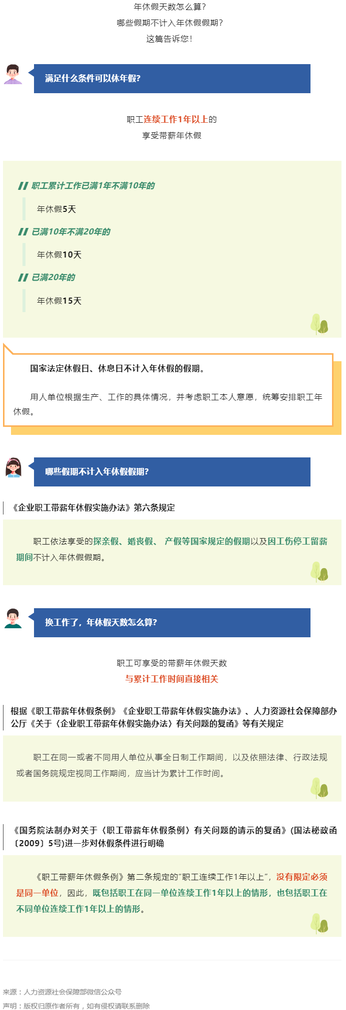 敲黑板！哪些假期不計入年休假假期？.png